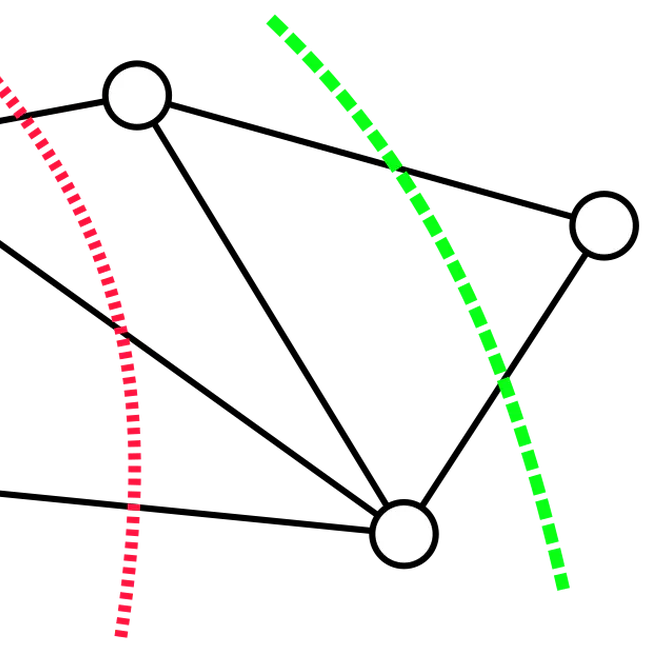 Max-Flow-Min-Cut Theorem