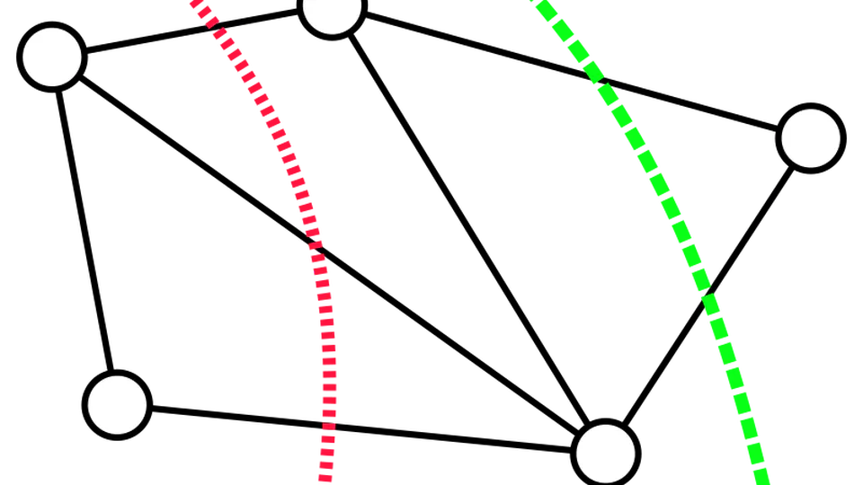 Max-Flow-Min-Cut Theorem